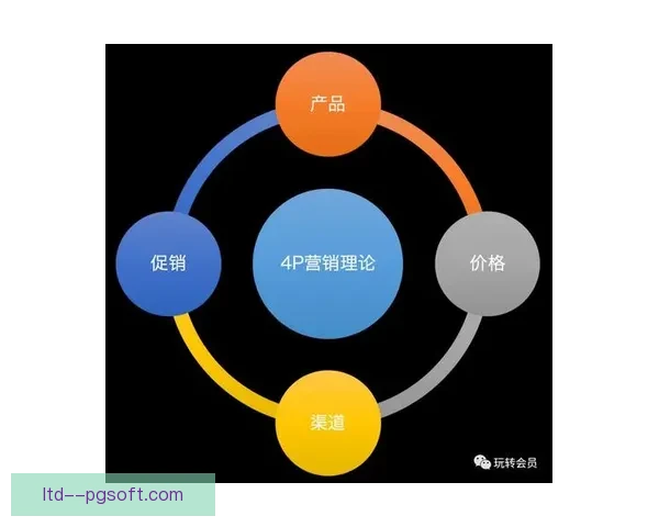 以加维欧协联数据解读为核心的赛事趋势与价值分析方法论 以加维欧协联数据解读为核心的赛事趋势与价值分析方法论